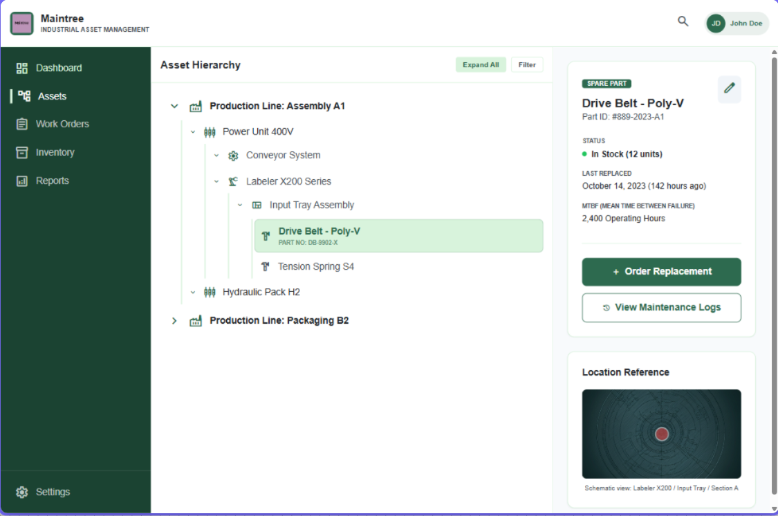 Maintree Dashboard 2
